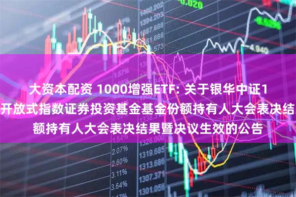 大资本配资 1000增强ETF: 关于银华中证1000增强策略交易型开放式指数证券投资基金基金份额持有人大会表决结果暨决议生效的公告